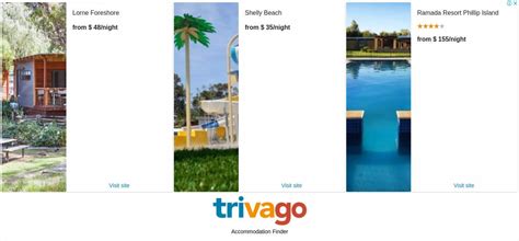 trivago.com.au .